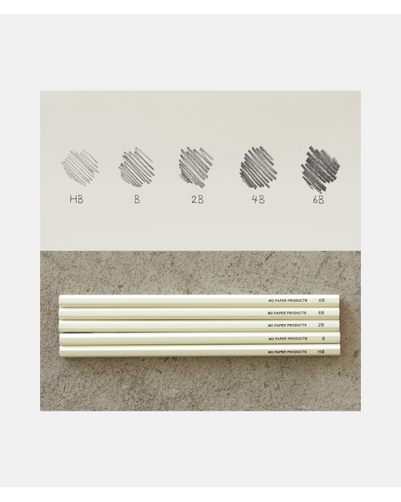 MD Pencil Drawing Kit